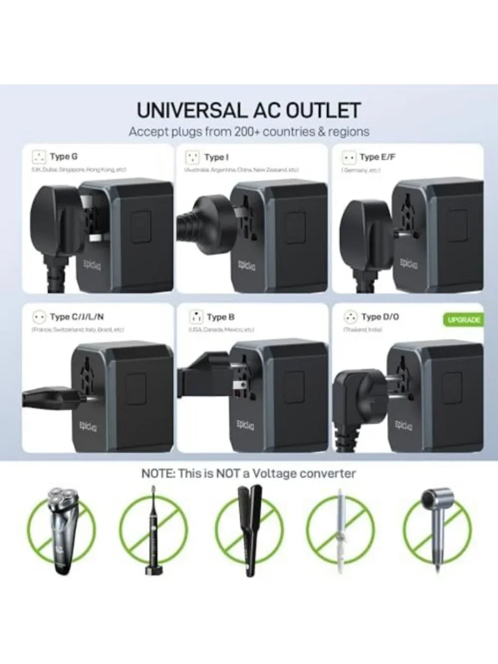 Universal 45W Travel Adapter with PD & QC, 1 AC Port, 4 USB-C & 1 USB-A Ports